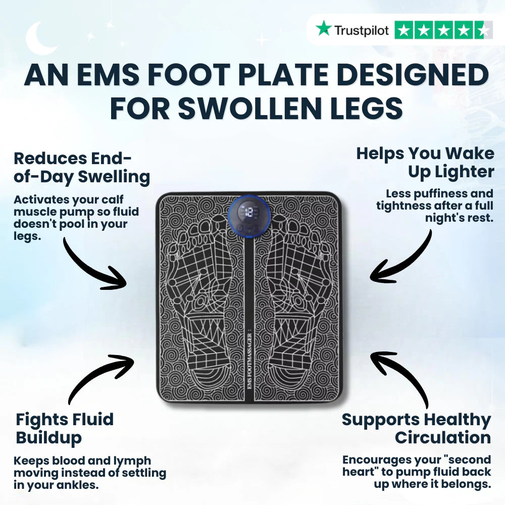 Vitality™ EMS Therapy Plate
